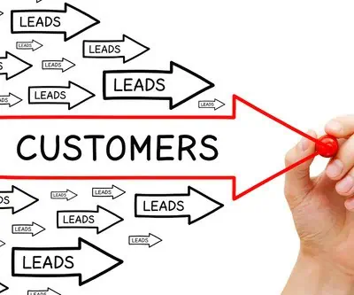 graphic displaying successful print campaign results that turn leads into customers
