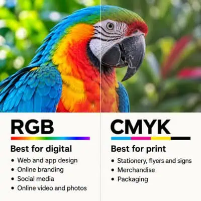 RGB vs CMYK color guide and comparison